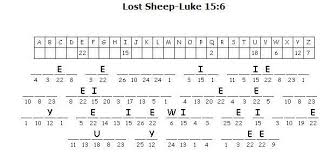 Kids Bible Worksheets Free Printable The Lost Sheep Luke 15 6 Cryptogram Bible For Kids The Lost Sheep Bible Worksheets