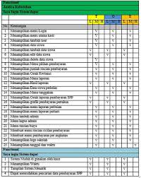Cara ikutan arisan bulanan kumparanmom. Si0811461421 Widuri