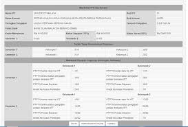 Jadual tarikh kemasukan duit ptptn 2021 semakan my panduan. Semak Tarikh Masuk Duit Ptptn Online