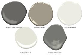 Receive the latest inspiration and advice. Urbane Bronze Vs Kendall Charcoal Novocom Top
