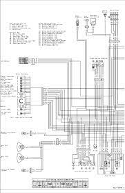 Kawasaki motorcycle owners manual each kawasaki product line has a distinct vin location. Kawasaki Zx6r Wiring Diagram Wiring Aftermarket Headlights Page Motorcycle Headlight Motorcycle Wiring Diagram