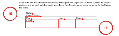 If you feel like you are unable to care for your elderly loved ones on your own or want to enable them to stay at home as long as possible, you should explore home health care. Free Florida Advance Directive Form Medical Poa Living Will Pdf