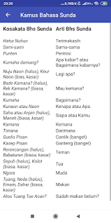 Belajar kalimat percakapan bahasa sunda dan artinya. Download Kamus Bahasa Sunda Terjemahan Lengkap Free For Android Kamus Bahasa Sunda Terjemahan Lengkap Apk Download Steprimo Com