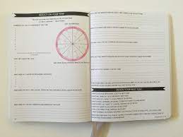 I did some research and these are the planners i like the most! Pin On Law Of Attraction Planner