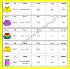 Codigos escritorios oficial universo pantalla fondos cosas free blog. 37 Ideas De Codes De Free Pinguin Free Club Penguin Casco Vikingo