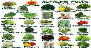 Department of agriculture, herbs are one of the most alkaline foods you can eat. Alkaline Diets And Alkaline Water Mather Hospital