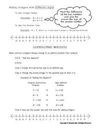 Integers Rules Number Line Notes And Practice Problems W Integer Rules Number Line Integers