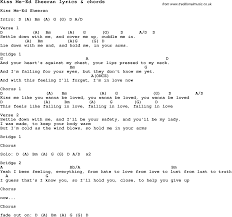 Love Song Lyrics For Kiss Me Ed Sheeran With Chords For Ukulele Guitar Banjo Etc Kiss Me Ed Sheeran Kiss Me Lyrics Ed Sheeran Lyrics