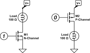 Sometimes wiring diagram may also refer to the the circuit needs to be checked with a volt tester whatsoever points. Diagram Mos Fet Wiring Diagram Full Version Hd Quality Wiring Diagram Diagramman Vinciconmareblu It