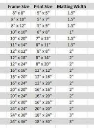 Paint With Diamond Frame Size Diamond Art Diamond Picture Diamond Paint