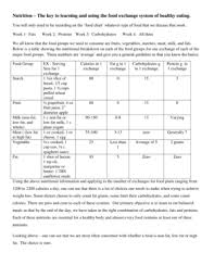 49 Printable Food Calorie Chart Forms And Templates