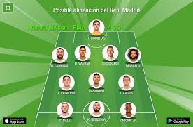 Los de zinedine zidane se enfrentan a un partido decisivo ante un rival. Possible Line Ups For Real Madrid V Valladolid Besoccer
