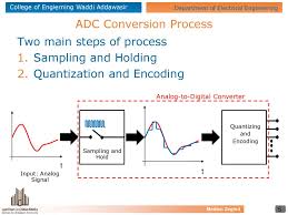 Quantization And Encoding Ppt Download
