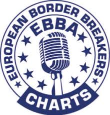 European Border Breakers Chart 4 January 2019 Carte
