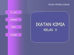 Maybe you would like to learn more about one of these? Media Pembelajaran Kimia Muhammad Arafah Wadud Sma Negeri