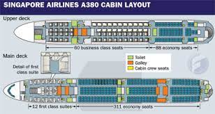 Airbus A380 Singapore Airlines Seating Plan Popular Century