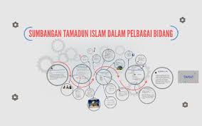 Sumbangan tamadun islam dalam bidang sosial adalah • islam mengangkat kedudukan dan maruah _. Sumbangan Tamadun Islam Dalam Pelbagai Bidang By Isam Uddin