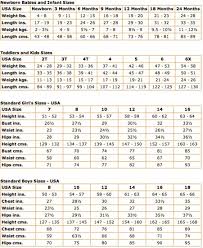 63 Most Popular Kids Clothing Conversion Chart
