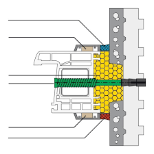 Montagelosung Fur Die Fenstersanierung Bauhandwerk
