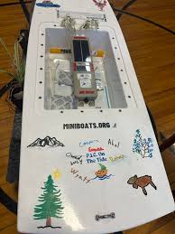 Image result for tbn:iE_EABiaMQxk2M::www.ed-uni.com/pic/boat.PNG