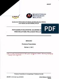 Saya aktif memberikan ceramah teknik penjawaban kertas soalan bahasa melayu spm sejak tahun anda hanya perlu baca karangan ramalan ini, buat sedikit latihan ekstrak isi karangan dan anda sudah. Skema Trial Spm Bio 2016 Sbp Luteinizing Hormone Lymph