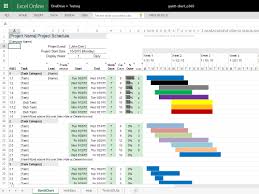 Project Management Gantt Online Charts Collection