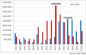 Quant Trading A Victim Of Its Own Success Profit Hunter