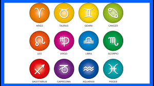 The 12 Zodiac Signs Their Compatibility Zodiac Sign Compatibilities In Love Relationships