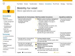 Do smart planning to make better business decisions. Resale Shop Business Plan
