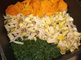 نتیجه تصویری برای خورش آلو اسفناج با مرغ