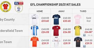 League one sat 20 march. Where To Get English Football League Kits The Cheapest Footy Headlines