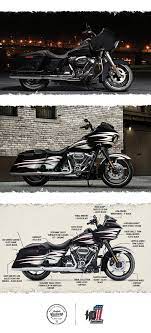 Pin On Custom Harley Davidson Motorcycles