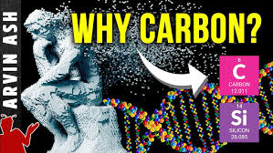 Is Water (H2O) An Organic Or Inorganic Molecule? - Youtube