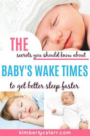 Baby Wake Times A Beginner S Guide To Wake Windows By Age Sleep Training Kids Sleep Training Sleep Training Baby Sleep Training Methods