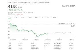 They were using bill hwang's personal capital to fund everything. 7vftzmdts7w3 M