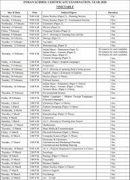 In icse class 10 final marksheet you will find the serial number at the upper left side corner of the marksheet. Icse Isc Date Sheet 2020 Released Exam To Begin From February Times Of India