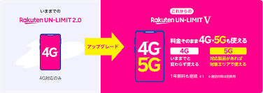 Iphone xs ※2、iphone xs max ※2、iphone xr ※2. æ¥½å¤©ãƒ¢ãƒã‚¤ãƒ«ã§ãŠå¾—ã«iphoneã‚'ä½¿ã† å¯¾å¿œæ©Ÿç¨®ã‚„simã®è¨­å®šæ‰‹é † æ³¨æ„ç‚¹ Bitwave