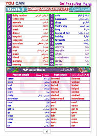 مذكرة لغة إنجليزية للصف الثاني الاعدادي 2021 كتاب يو كان شرح وتدريبات انجليزي ثانية اعدادي منهج جديد