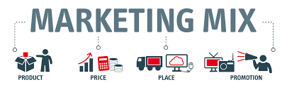 The marketing mix is an essential tool in building and implementing an effective marketing strategy. Are The 4 Ps Of The Marketing Mix Still Relevant
