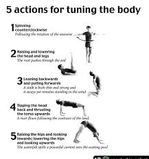 Pin By Allyson Deakin On Tibetan Rites In 2020 Tibetan Rites Five Tibetan Rites 5 Tibetan Rites