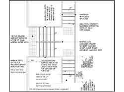 A handrail is not required for stairs and 9.8.7.4. 2 1 3 Stairs