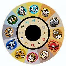 Fixing marriage muhurtham during guligan time: Marriage Muhurat Rules Astrology