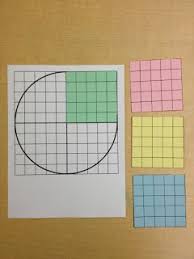 Gr 06 Deriving A Formula For The Area Of A Circle Area Of A Circle Area Formula Learning Math
