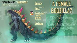 Is There A Female Godzilla? All the Different Godzilla Genders Explained -  YouTube