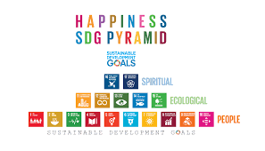 Sdg Pyramid Chart Download Sdg Pyramid To Happiness