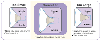 resupply breast shields 1 natural way