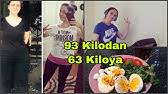 Söylemezsem olmaz programına konuk olan ve geçtiğimiz haftalarda iyice zayıflayan ünlü oyuncu, nasıl kilo verdiğine dair bilgiler paylaştı. Pelin Oztekin Kimdir Nasil Kilo Verdi Yaptigi Diyetler Youtube