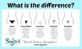 Everyone Calls It Something Different This Is What Sugar D Refers To As The Bikini French Bikini And Br Shaving Bikini Area French Bikini Bikini Wax Styles
