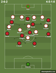 This content is provided and hosted by a 3rd party server. Bayer 04 Leverkusen Vfb Stuttgart Leverkusen Turn Domination In Possession Into A Deserved Win Against Passive Stuttgart 2 0 Between The Posts