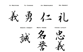 The code to live by: Bushido Code A Way Of Life